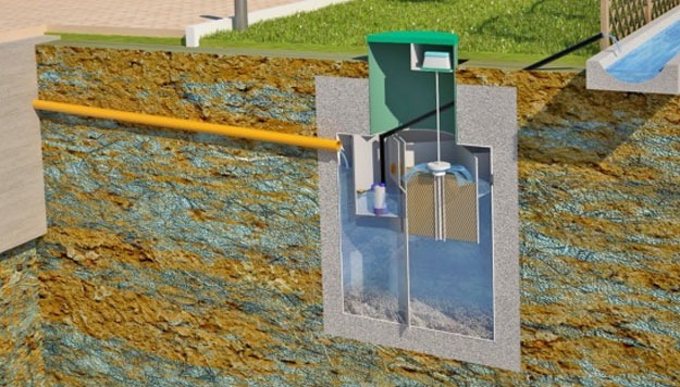 Септик Биозон 10